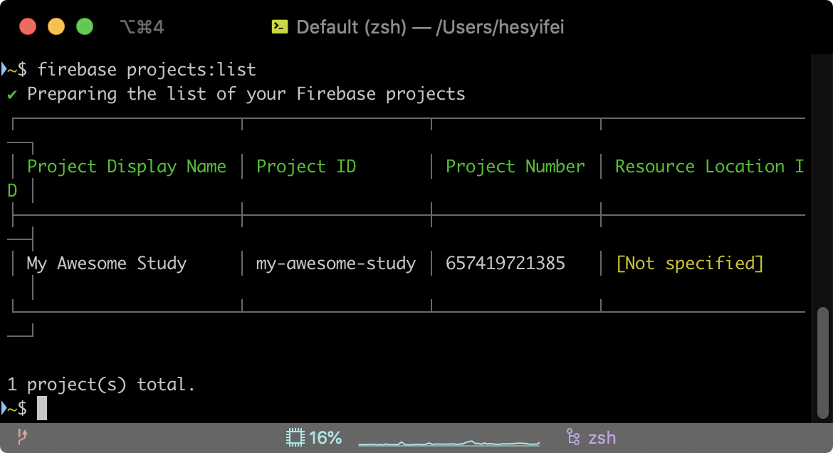 Firebase CLI - projects list